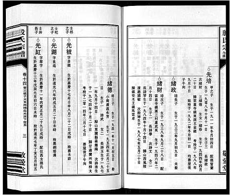 [殷]殷氏宗谱_25卷首1卷末1卷 (安徽) 殷氏家谱_十五.pdf