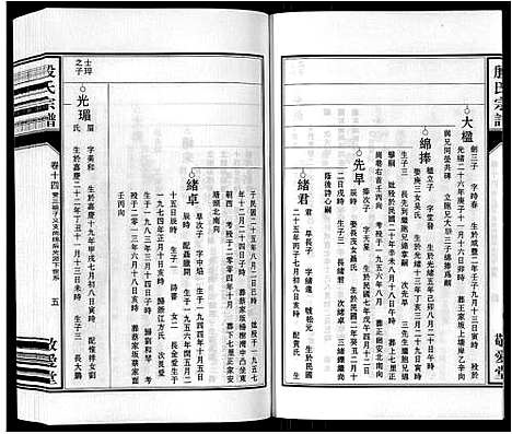 [殷]殷氏宗谱_25卷首1卷末1卷 (安徽) 殷氏家谱_十五.pdf