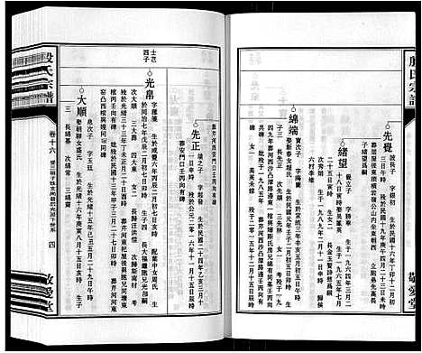 [殷]殷氏宗谱_25卷首1卷末1卷 (安徽) 殷氏家谱_十七.pdf