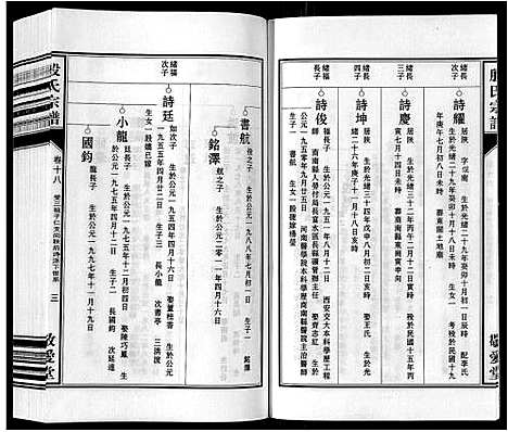 [殷]殷氏宗谱_25卷首1卷末1卷 (安徽) 殷氏家谱_十九.pdf