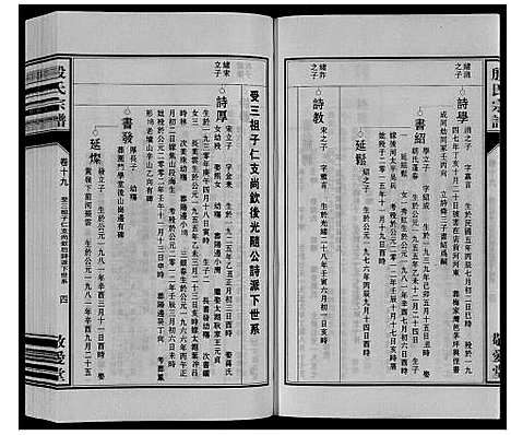 [殷]殷氏宗谱_25卷首1卷末1卷 (安徽) 殷氏家谱_二十.pdf