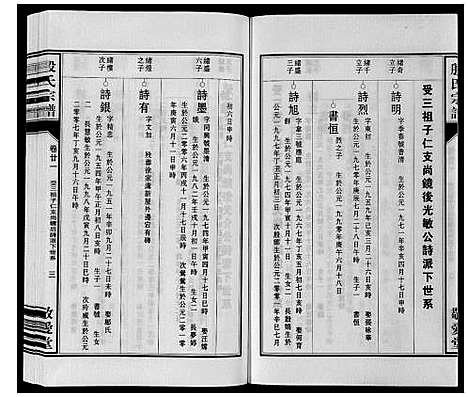 [殷]殷氏宗谱_25卷首1卷末1卷 (安徽) 殷氏家谱_二十二.pdf