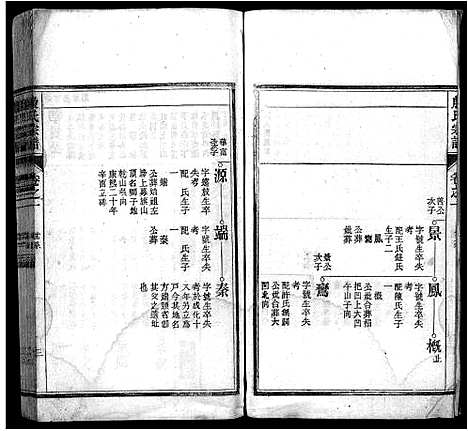 [殷]殷氏宗谱_37卷首4卷-皖桐殷氏宗谱 (安徽) 殷氏家谱_五.pdf