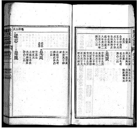 [殷]殷氏宗谱_37卷首4卷-皖桐殷氏宗谱 (安徽) 殷氏家谱_六.pdf