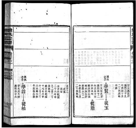 [殷]殷氏宗谱_37卷首4卷-皖桐殷氏宗谱 (安徽) 殷氏家谱_二十九.pdf