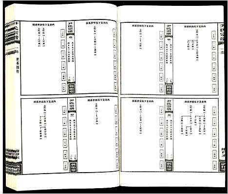 [尹]尹氏宗谱 (安徽) 尹氏家谱_七.pdf