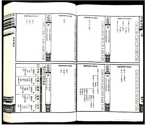 [尹]尹氏宗谱 (安徽) 尹氏家谱_八.pdf