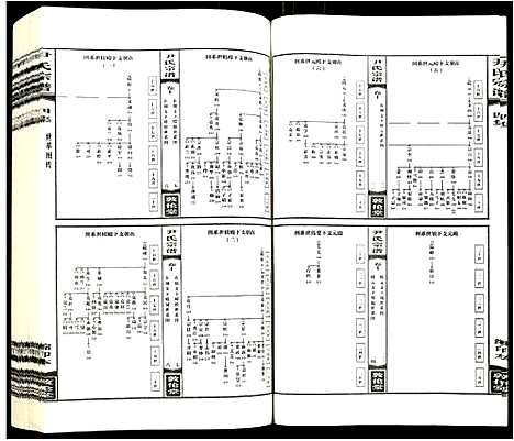 [尹]尹氏宗谱 (安徽) 尹氏家谱_十.pdf