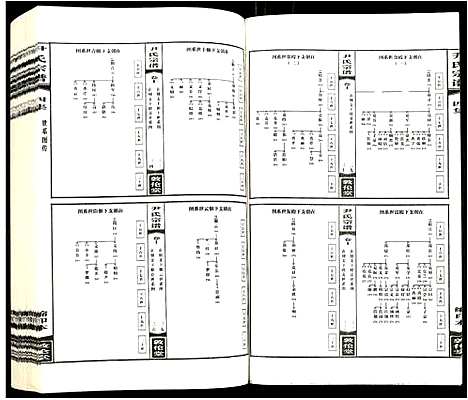 [尹]尹氏宗谱 (安徽) 尹氏家谱_十.pdf