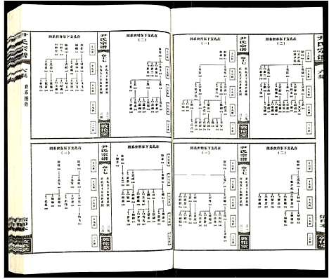 [尹]尹氏宗谱 (安徽) 尹氏家谱_十二.pdf