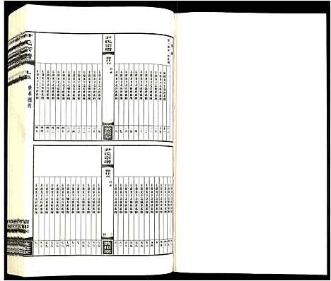 [尹]尹氏宗谱 (安徽) 尹氏家谱_十四.pdf