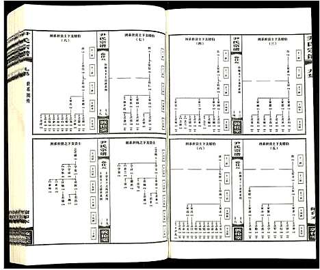 [尹]尹氏宗谱 (安徽) 尹氏家谱_十四.pdf