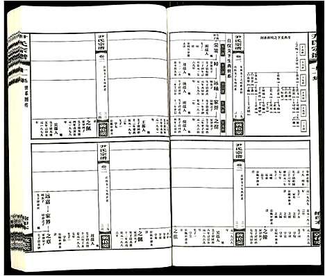 [尹]尹氏宗谱 (安徽) 尹氏家谱_十六.pdf