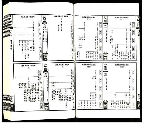 [尹]尹氏宗谱 (安徽) 尹氏家谱_十七.pdf