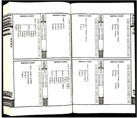 [尹]尹氏宗谱 (安徽) 尹氏家谱_十七.pdf