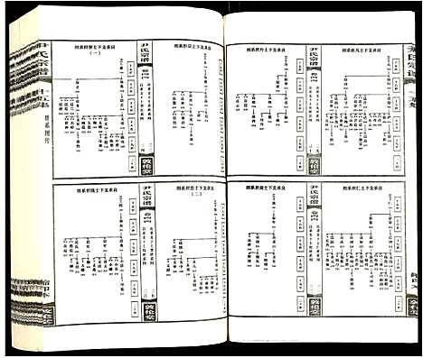 [尹]尹氏宗谱 (安徽) 尹氏家谱_二十.pdf