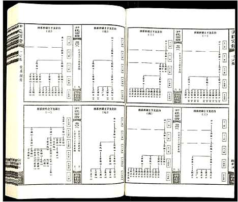 [尹]尹氏宗谱 (安徽) 尹氏家谱_二十一.pdf