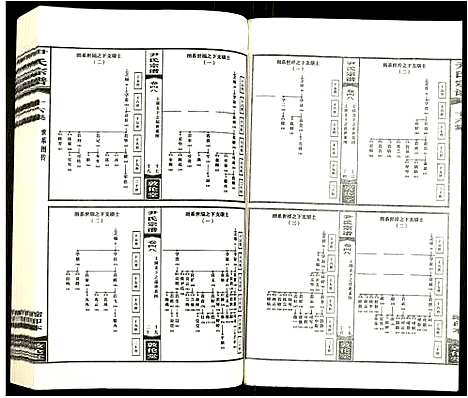 [尹]尹氏宗谱 (安徽) 尹氏家谱_二十一.pdf