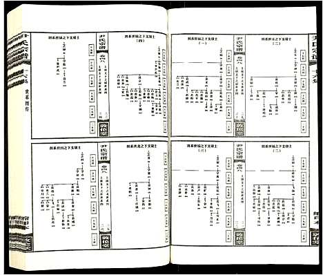 [尹]尹氏宗谱 (安徽) 尹氏家谱_二十一.pdf