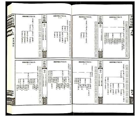 [尹]尹氏宗谱 (安徽) 尹氏家谱_二十四.pdf