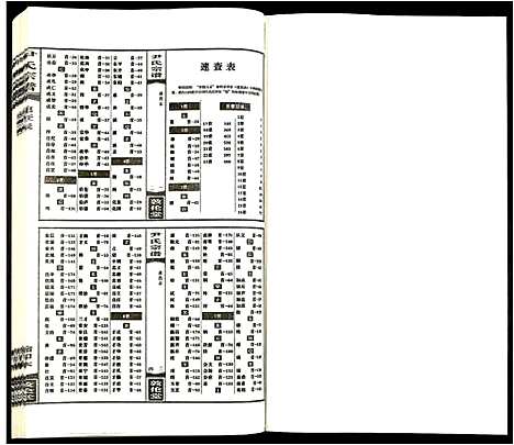 [尹]尹氏宗谱 (安徽) 尹氏家谱_二十六.pdf