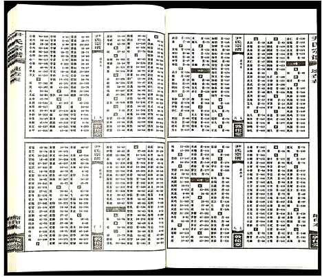 [尹]尹氏宗谱 (安徽) 尹氏家谱_二十六.pdf