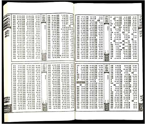 [尹]尹氏宗谱 (安徽) 尹氏家谱_二十六.pdf