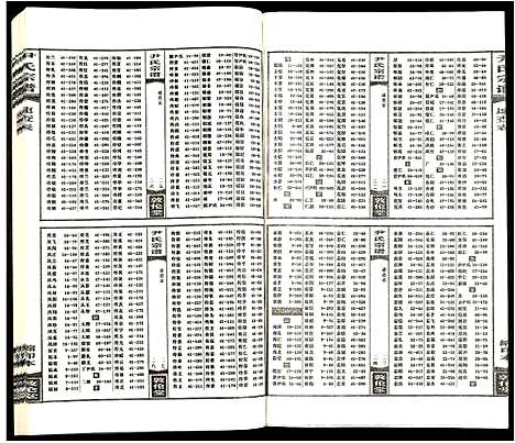 [尹]尹氏宗谱 (安徽) 尹氏家谱_二十六.pdf