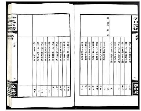 [尹]尹氏宗谱 (安徽) 尹氏家谱_六.pdf