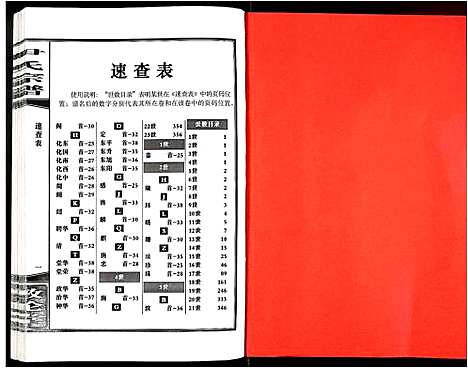 [尹]尹氏宗谱 (安徽) 尹氏家谱_七.pdf