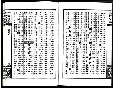 [尹]尹氏宗谱 (安徽) 尹氏家谱_七.pdf