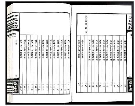 [尹]尹氏宗谱 (安徽) 尹氏家谱_十.pdf