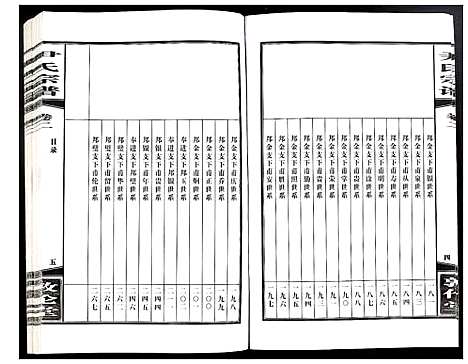 [尹]尹氏宗谱 (安徽) 尹氏家谱_十一.pdf