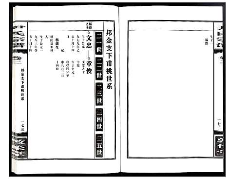 [尹]尹氏宗谱 (安徽) 尹氏家谱_十二.pdf