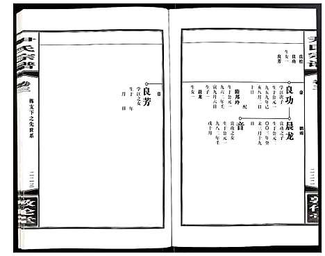 [尹]尹氏宗谱 (安徽) 尹氏家谱_十五.pdf