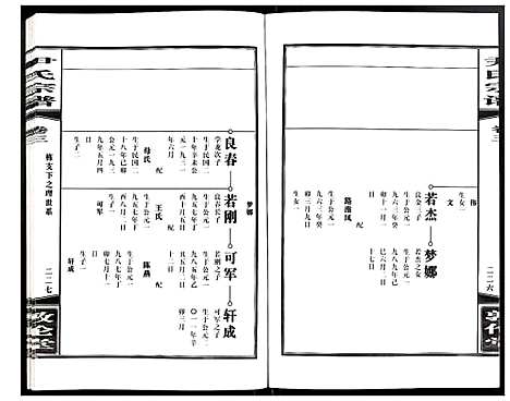 [尹]尹氏宗谱 (安徽) 尹氏家谱_十五.pdf