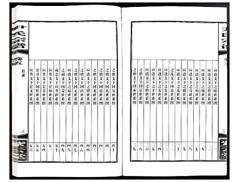 [尹]尹氏宗谱 (安徽) 尹氏家谱_十七.pdf