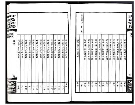 [尹]尹氏宗谱 (安徽) 尹氏家谱_十七.pdf