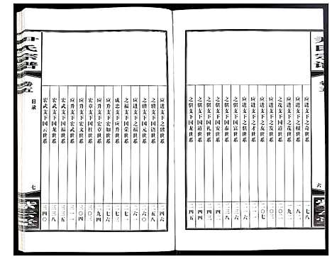 [尹]尹氏宗谱 (安徽) 尹氏家谱_十七.pdf