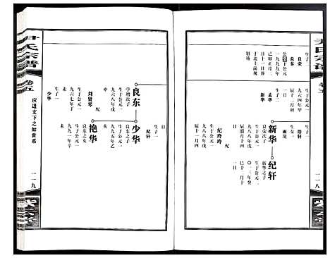 [尹]尹氏宗谱 (安徽) 尹氏家谱_十八.pdf