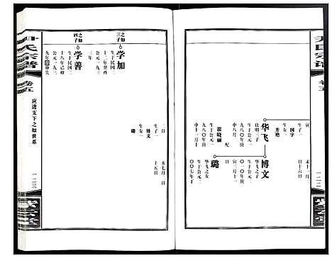 [尹]尹氏宗谱 (安徽) 尹氏家谱_十八.pdf