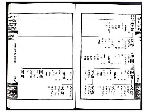 [尹]尹氏宗谱 (安徽) 尹氏家谱_十九.pdf