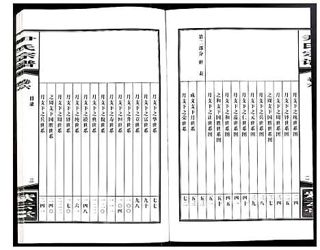 [尹]尹氏宗谱 (安徽) 尹氏家谱_二十.pdf