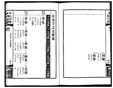 [尹]尹氏宗谱 (安徽) 尹氏家谱_二十二.pdf