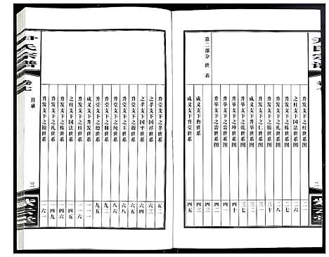 [尹]尹氏宗谱 (安徽) 尹氏家谱_二十三.pdf