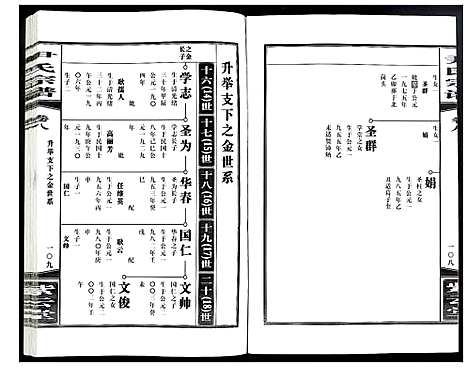 [尹]尹氏宗谱 (安徽) 尹氏家谱_二十六.pdf