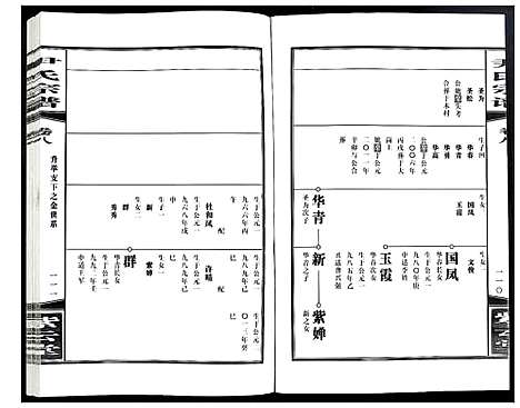 [尹]尹氏宗谱 (安徽) 尹氏家谱_二十六.pdf