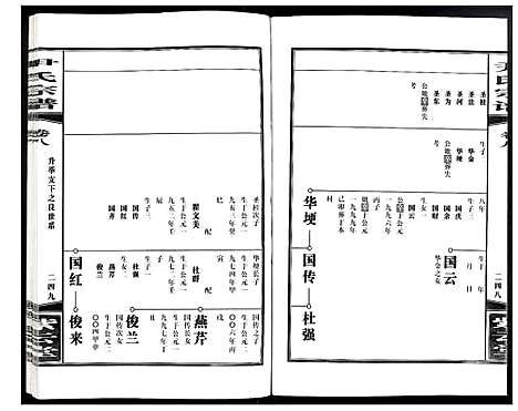 [尹]尹氏宗谱 (安徽) 尹氏家谱_二十七.pdf