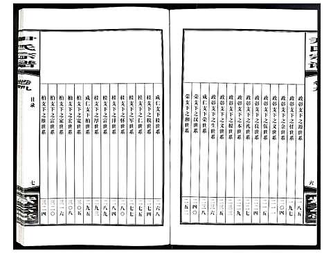 [尹]尹氏宗谱 (安徽) 尹氏家谱_二十八.pdf