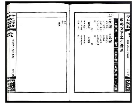 [尹]尹氏宗谱 (安徽) 尹氏家谱_三十.pdf